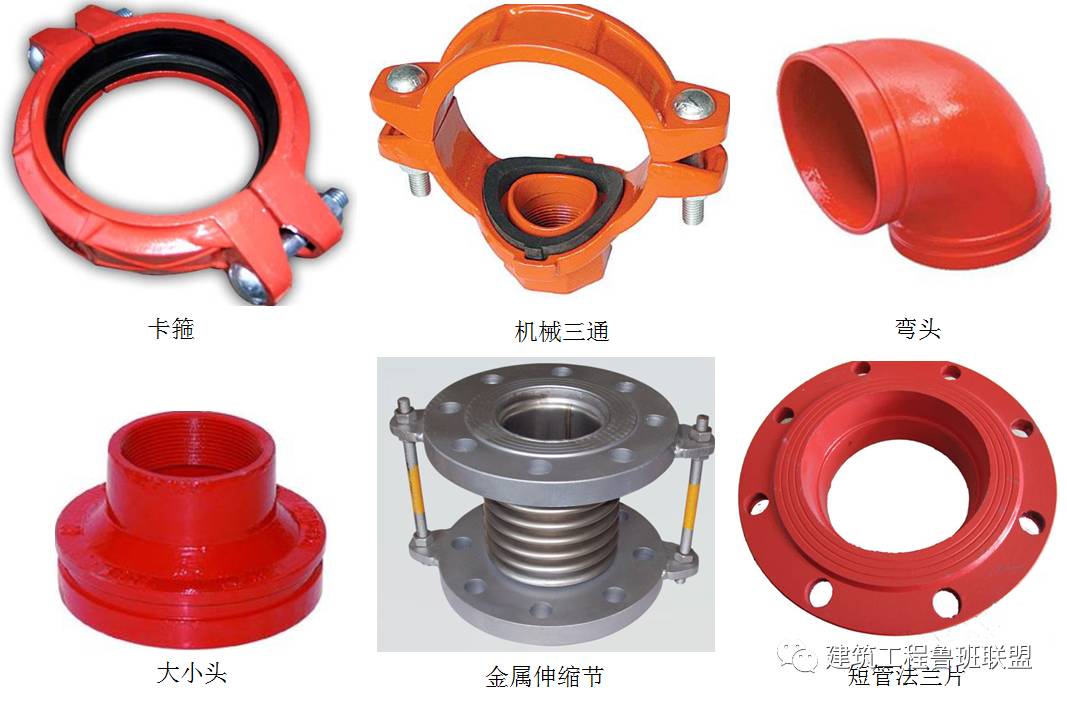 消防工程核心材料與機械設備及配件綜述